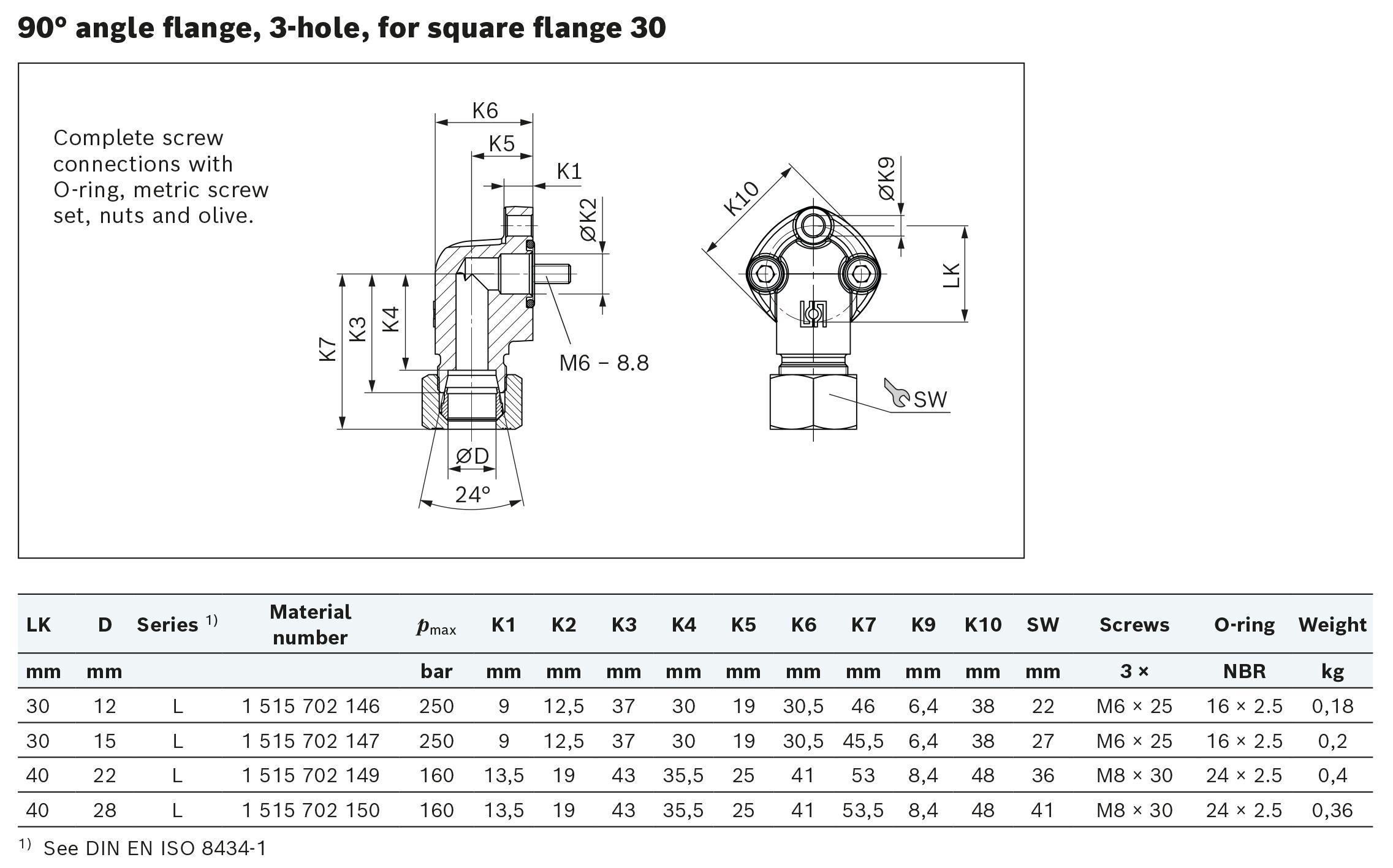 Accessories and SpareParts