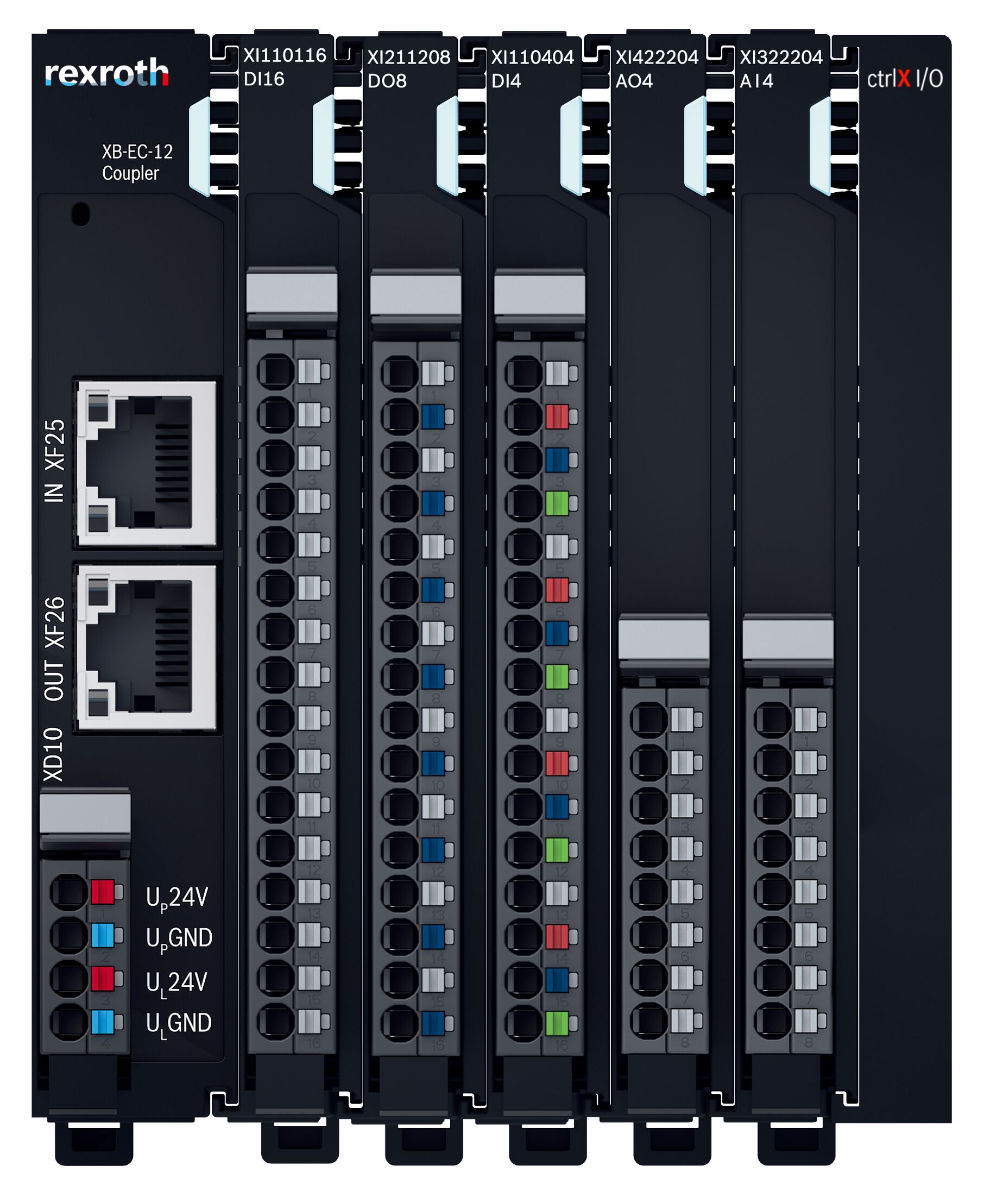 ctrlX I/O (IP20)