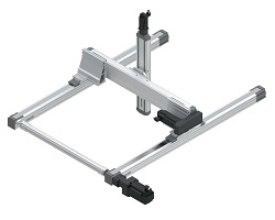 Multi-axis systems CMS configurator