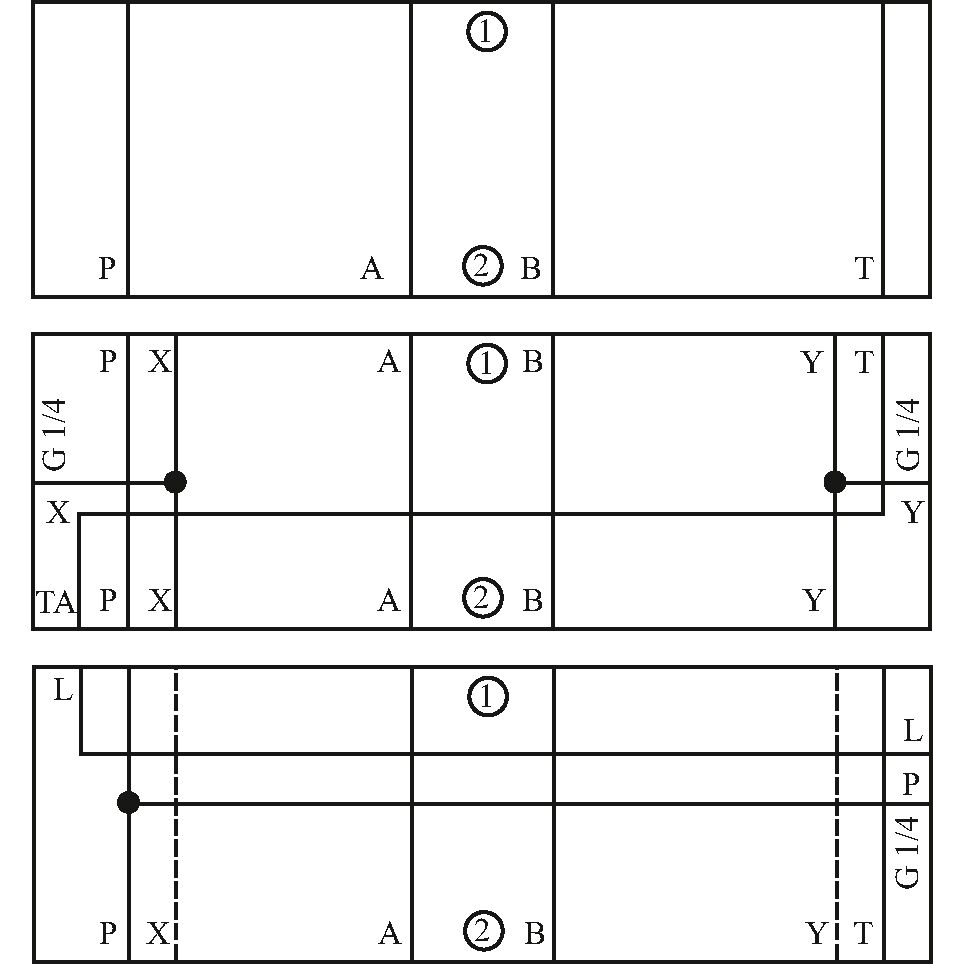 unfitted plates